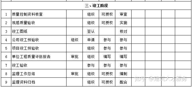 鼎城区级公路维护监理事业单位最新项目解析及进展报告