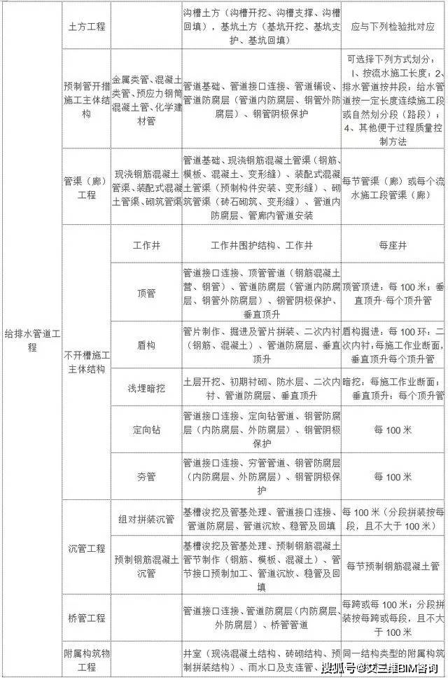 大同区康复事业单位最新项目，重塑健康，携手共创美好未来