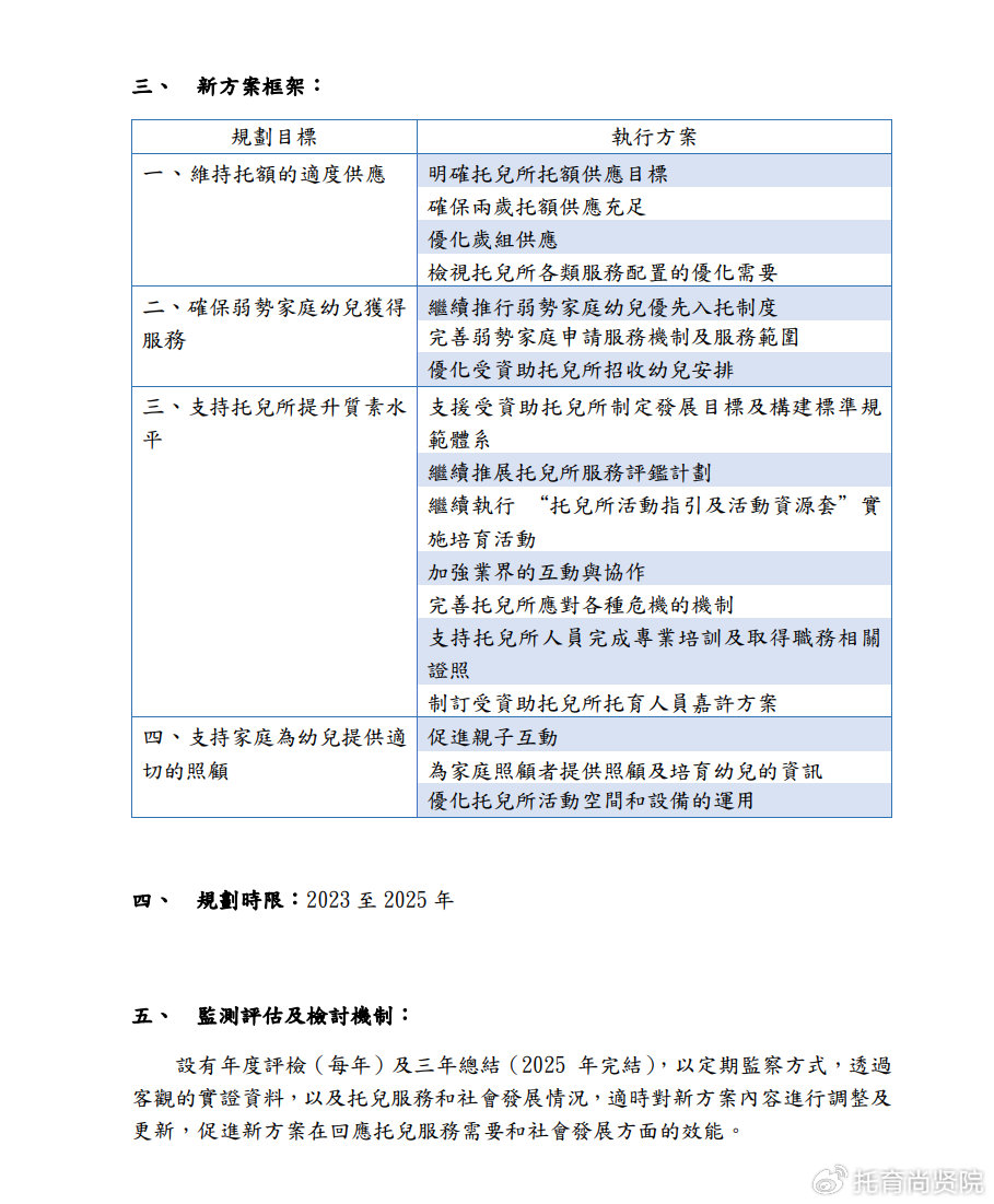 2025年新澳最精准正最精准大全,创意方案解析落实_标配集14.252