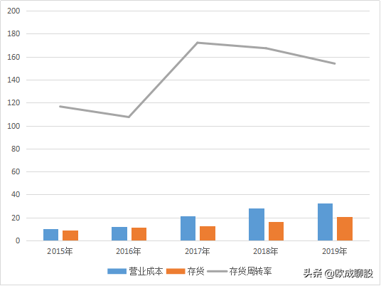 新澳天天开奖资料大全最新100期,严谨解答解释落实_灵敏版20.408