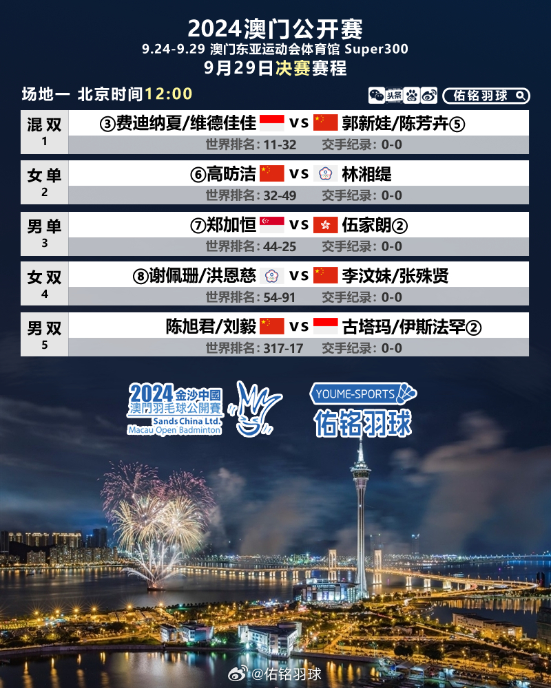 2025今晚澳门开特马开什么,全面数据解析执行_智慧版60.224