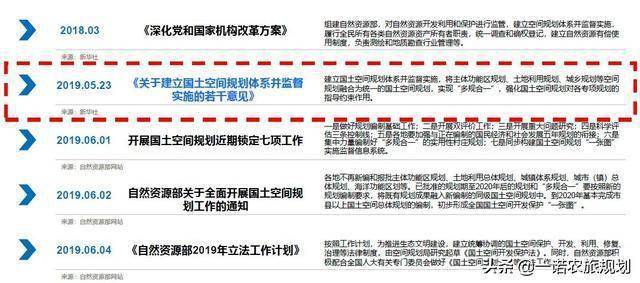 2025新澳开奖记录查询,可靠信息解析说明_尊享款62.418