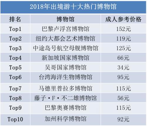 彦月 第3页