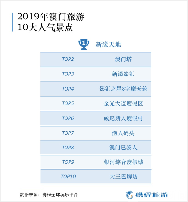 2025新澳门今晚开奖记录查询,国产化作答解释落实_增强版32.96