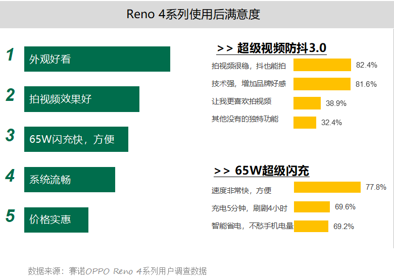 新澳门2025年开奘记录｜深层计划数据实施