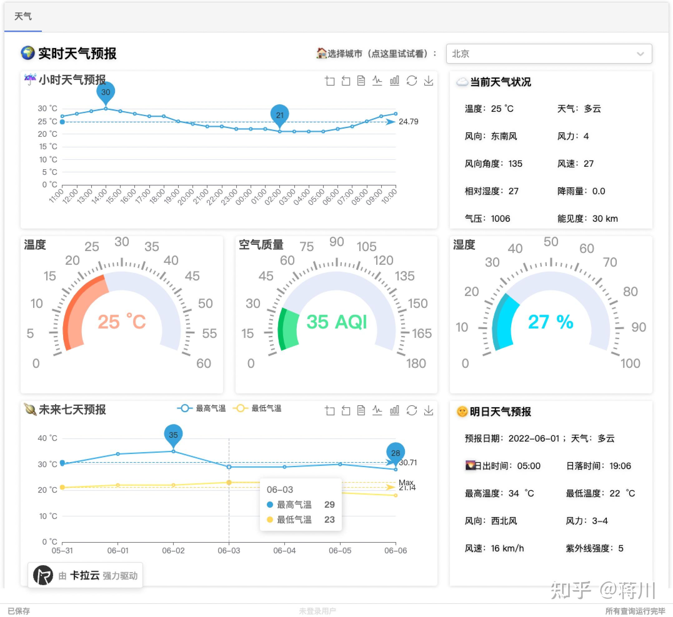 竹思敏 第2页