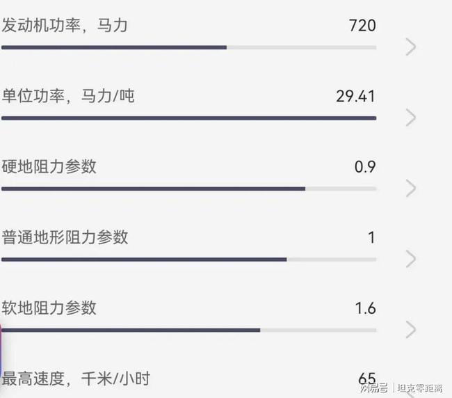 世界最新版本揭秘，探索时代新面貌