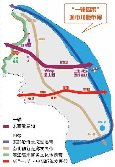 徐汇区计划生育委员会最新发展规划探析及展望