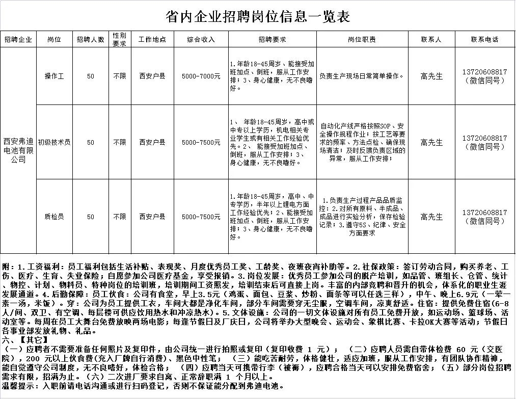 川里镇最新招聘信息全面概览