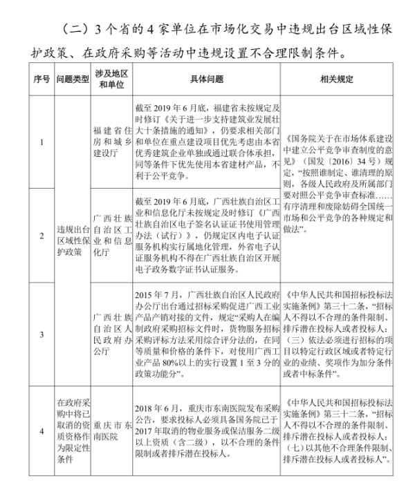 审计改革最新消息深度解析与探讨