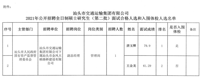 玉环县公路运输管理事业单位最新招聘信息概览