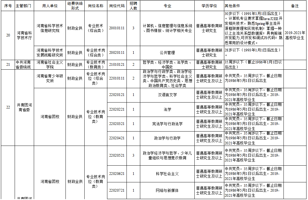 崇州市级托养福利事业单位最新项目概况揭秘
