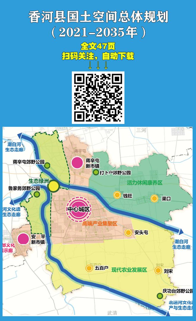 2025年香河展望，繁荣发展的蓝图与未来规划