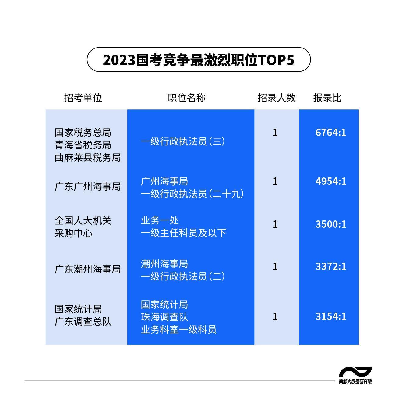 珠海市企业调查队最新项目研究，洞察经济发展新趋势