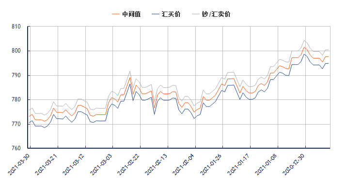 平茵